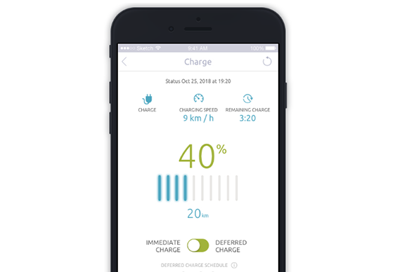 Zarządzaj swoim ŁADOWANIEM